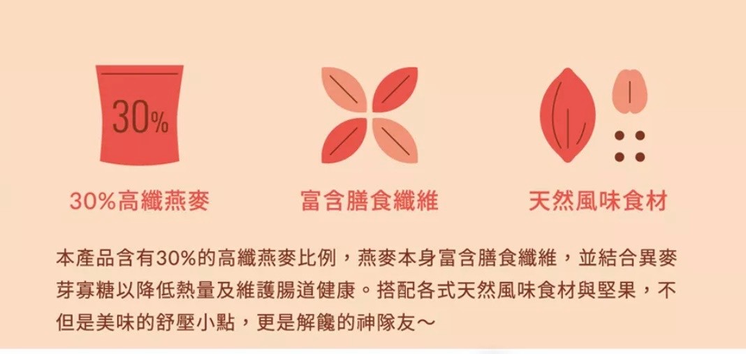 高纖燕麥脆片 /原蔓/咖啡/薑黃胡椒/巧克力 6